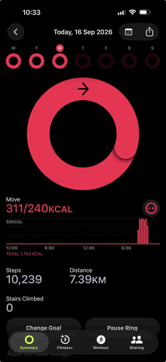 bhanu_jk's tweet photo. Day 29/30 ✅ 🚶‍♂️🔥

10,000 steps completed again!

29 days into the journey. 🎯
Tomorrow is the final day!

One last 10K to finish the challenge strong. 💪🔥

#10000Steps #30DayChallenge https://t.co/UpkodS8caG