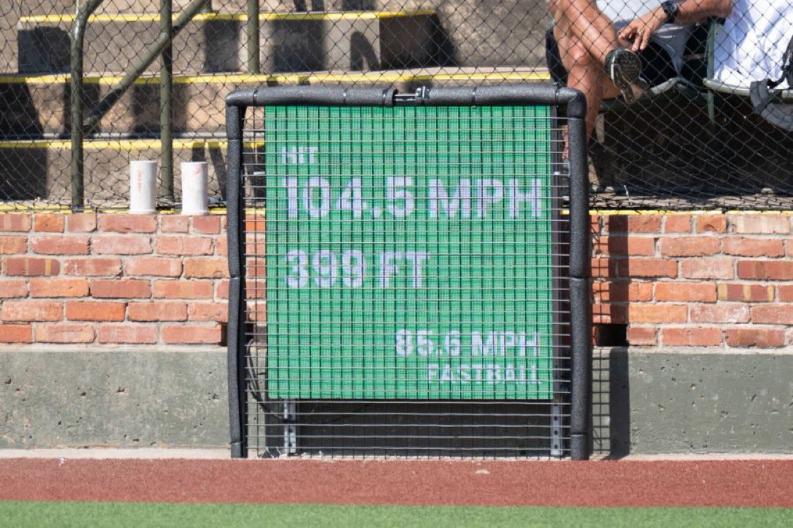 AHC_Baseball's tweet photo. Excited to announce SmartPark is coming to John Osborne Field‼️ Full pitch and batted-ball tracking, plus an automated ball-strike system. Big step for player development at Hancock.

@WinReality https://t.co/mnvjQ9t5PL