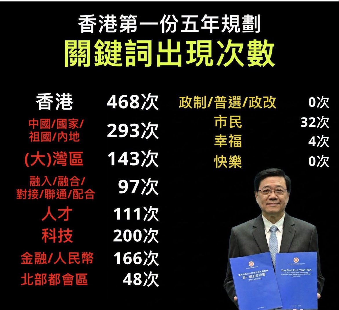 Amyau14's tweet photo. 用肺講嘢 https://t.co/W1aJ5xN7UW