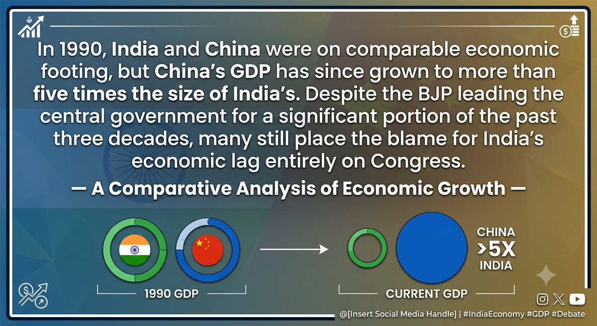 troothandare's tweet photo. Who is responsible for India's backwardness https://t.co/R2mtEEcbot