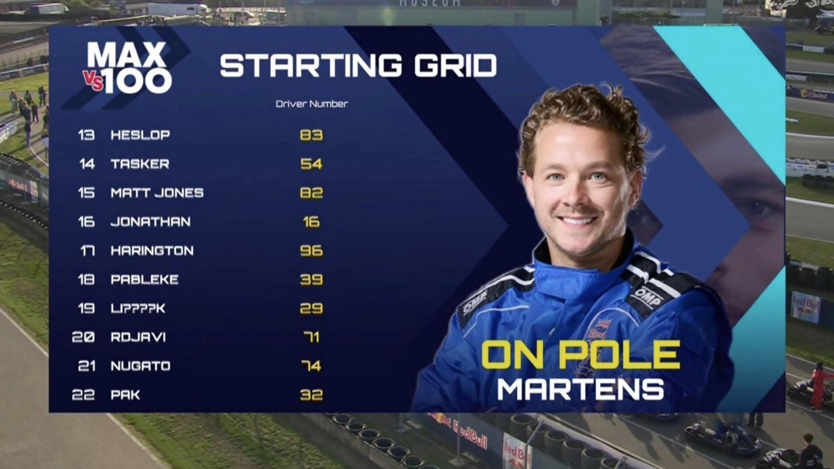 TAG_ON_TOP's tweet photo. Jonathan Gaming, Shreeman Legend and Techno Gamerz are all set to hit the track alongside 97 other racers against four-time F1 World Champion Max Verstappen at Silverstone. 🏎️🏁

#MaxVerstappen #ShreemanLegend #JonathanGaming #TechnoGamerz #RedBull https://t.co/Y5uZKqKsPW