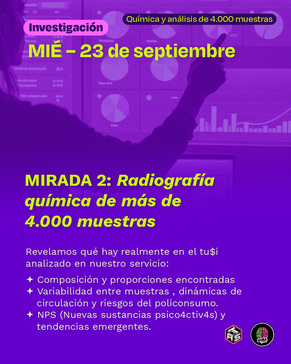 echelecabeza's tweet photo. ¿cómo entenderlo, cómo gestionarlo y cómo reducir sus riesgos de verdad? 🤔⚠️ 

Desde 2012 venimos investigando y documentando la evolución del fenómeno del tusi en Colombia. Hoy, con más de 4.000 muestras analizadas y años de trabajo en territorio, tenemos mucho más que opiniones: tenemos evidencia. 🧪🔬📊

Por eso llega la SEMANA DEL TUSI de Échele Cabeza (19 al 26 de septiembre) 🗓️🧠: 

✦ Radiografía química: ¿tendencias y novedades en qué contiene hoy el tu$i según miles de análisis de laboratorio reales? 🧪🔍 

✦ Fenomenología y significados de la embriaguez mediada por el tusi.

✦ El debate incómodo: ¿Podría ser el tu$i el nuevo b4suc0 de esta generación? 🤯💬