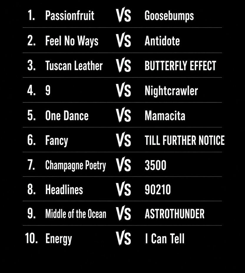 erenwasrightt's tweet photo. No nostalgia. No fan bias. Just the songs.

Drake vs Travis Scott — who wins this Verzuz? https://t.co/qjqaSoswDQ