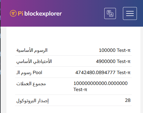 ZYNMART's tweet photo. 🚀 Protocol 28 is now on Pi Testnet!

A new step in Pi Network’s evolution. At ZynMart, we’re building real utility for the Pi community through commerce and Web3.

Pi Pioneers, what’s next? 👀

#PiNetwork #ZynMart #PiTestnet https://t.co/H0KH2Qor3S