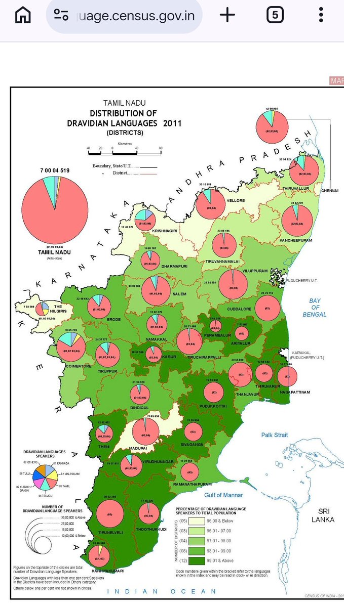 Gunavvvv's tweet photo. @AmoghMannikeri1 @JustElexMaps Attached is the offical GOI census 2011 of Tamil Nadu, where u can see even Karnataka boarded districts telugu overtake Kannada. https://t.co/PXuSSfLOdl