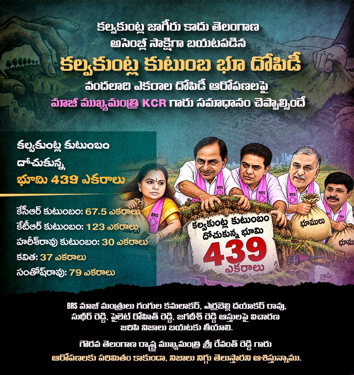 JSPTelangana's tweet photo. కల్వకుంట్ల జాగీరు కాదు తెలంగాణ

అసెంబ్లీ సాక్షిగా బయటపడిన కల్వకుంట్ల కుటుంబ భూ దోపిడీ

వందలాది ఎకరాల దోపిడీ ఆరోపణలపై మాజీ ముఖ్యమంత్రి KCR గారు సమాధానం చెప్పాల్సిందే

కల్వకుంట్ల కుటుంబం దోచుకున్న భూమి 439 ఎకరాలు

కేసీఆర్ కుటుంబం: 67.5 ఎకరాలు
కేటీఆర్ కుటుంబం: 123 ఎకరాలు
హరీశ్‌రావు కుటుంబం: 30 ఎకరాలు
కవిత: 37 ఎకరాలు
సంతోష్‌రావు: 79 ఎకరాలు

BRS మాజీ మంత్రులు గంగుల కమలాకర్, ఎర్రబెల్లి దయాకర్ రావు, సుధీర్ రెడ్డి, పైలెట్ రోహిత్ రెడ్డి, జగదీశ్ రెడ్డి ఆస్తులపై విచారణ జరిపి నిజాలు బయటకు తీయాలి.

గౌరవ తెలంగాణ రాష్ట్ర ముఖ్యమంత్రి శ్రీ రేవంత్ రెడ్డి గారు ఆరోపణలకు పరిమితం కాకుండా, నిజాలు నిగ్గు తెలుస్తారని ఆశిస్తున్నాము.

#BRSLootedTelangana #JSPForTelangana #JanaSenaTelangana