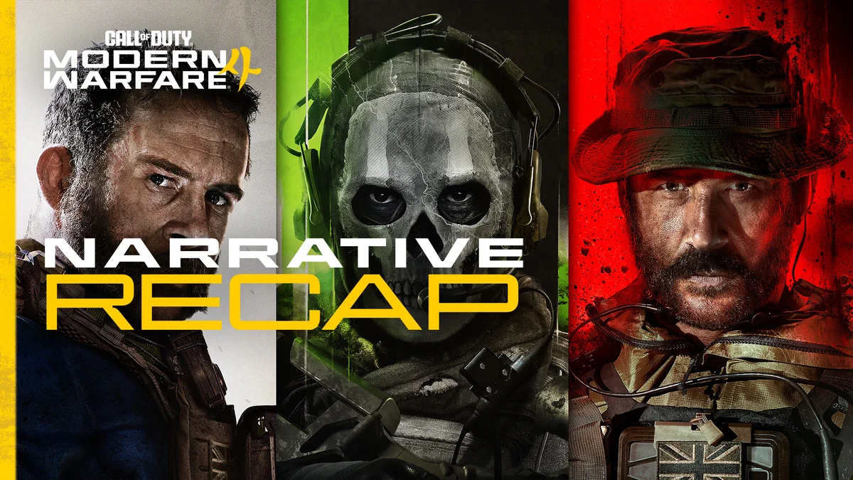 Thumbnail for the Call of Duty: Modern Warfare Narrative Recap trailer featuring the Modern Warfare 4 logo in the top left corner.
