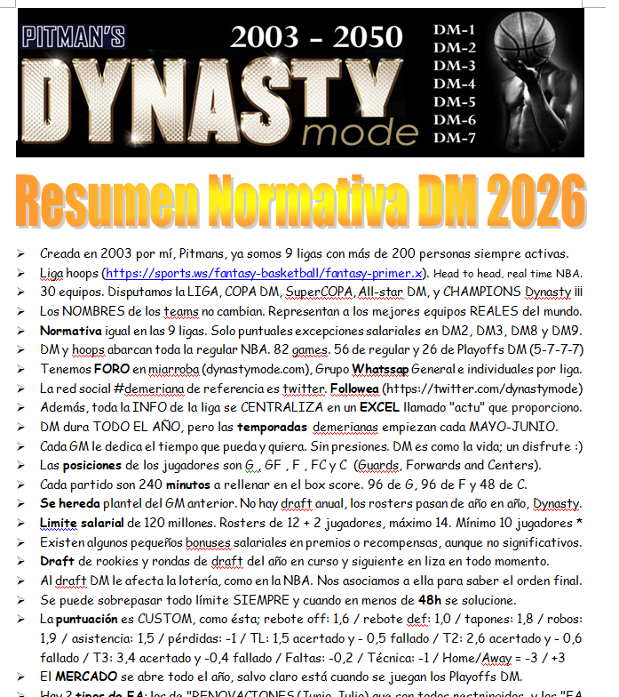 DynastyMode's tweet photo. Nueva Liga DM10 ! 🏀💻 (DMX pá los amigos 😃). Las MEJORES ligas @SportsWS #Fantasy #NBA 🇺🇸🗽 estilo #Dinastía 👑 con #Draft Inicial, trades, contratos, picks y mucho más. Te unes? Reta a otros 200 #Managers y demuestra lo que sabes. Llevamos 24 años ! Ven a la #Comunidad #DM 🥳! https://t.co/K75y3eOhps