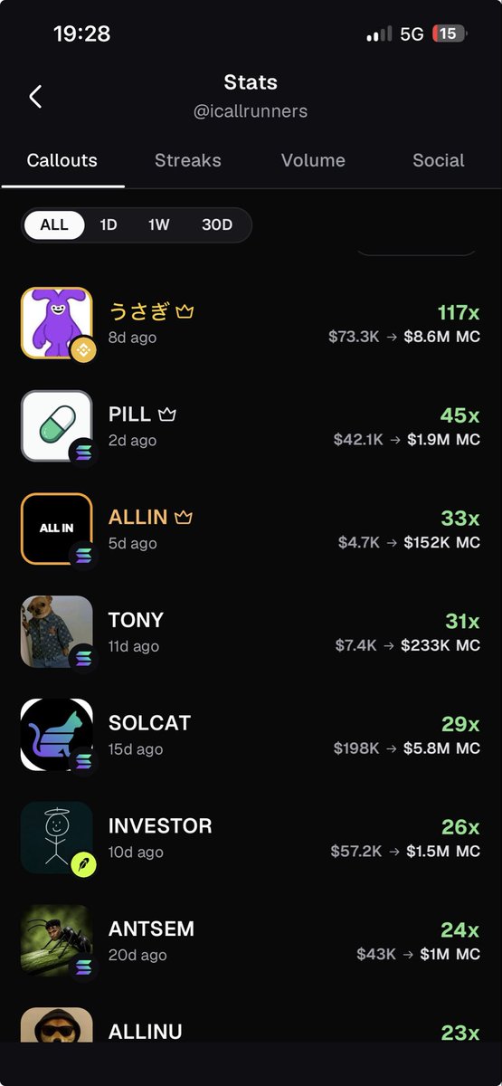 icallrunners's tweet photo. @ZygTrades @Pumpfun I think so https://t.co/dWxgUID8AT