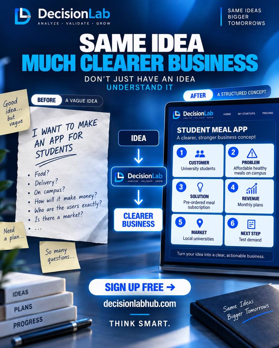 Decisionlab0's tweet photo. https://t.co/XYOFzwBkEI
