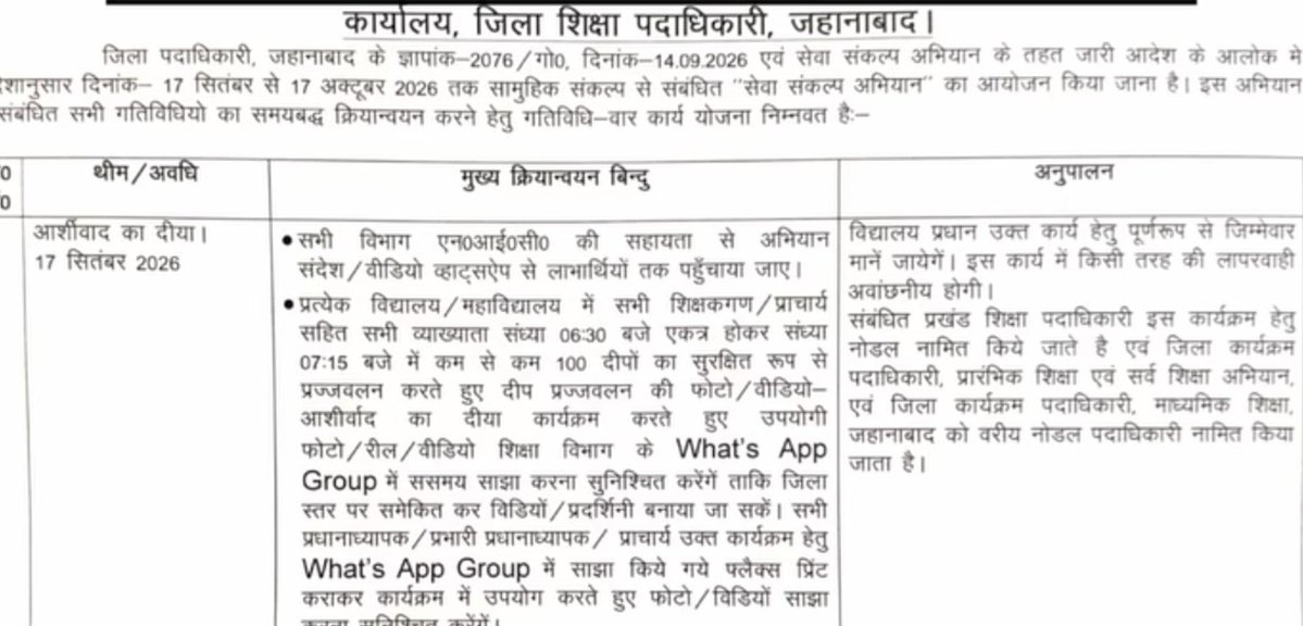 SSLawat_INC's tweet photo. आत्ममुग्धता के शिकार शासक इस तरह के आदेश निकालते हैं 👇 https://t.co/e5NTvgcYal