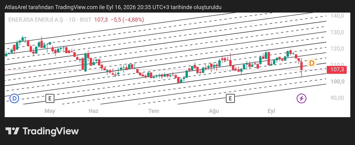 Tarbi20's tweet photo. #enjsa https://t.co/shDqwonTc4