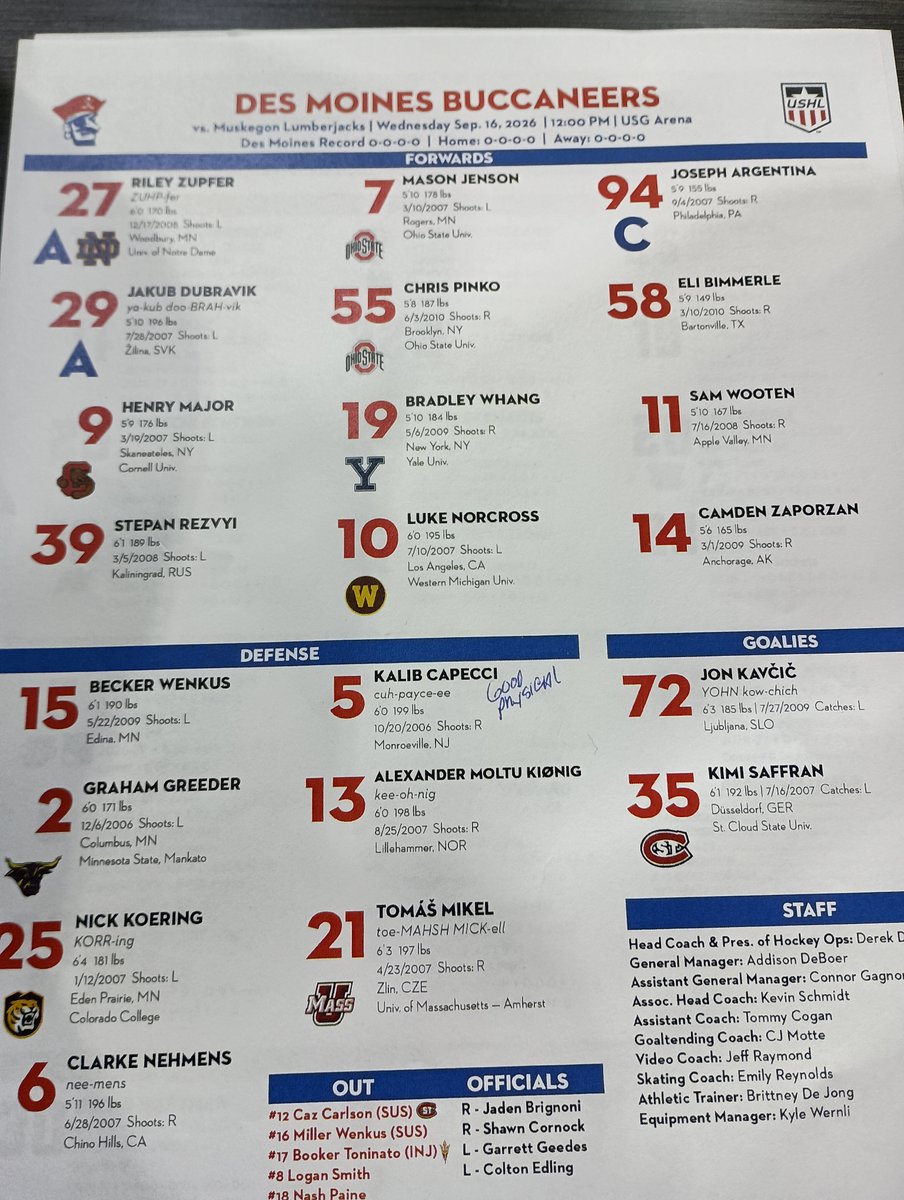 RNJ_Media's tweet photo. Tap in Goal by #29 Jakub Dubravik for @bucshockey to go up 1-0 at end of the 1st. https://t.co/bOfAb8h1jq