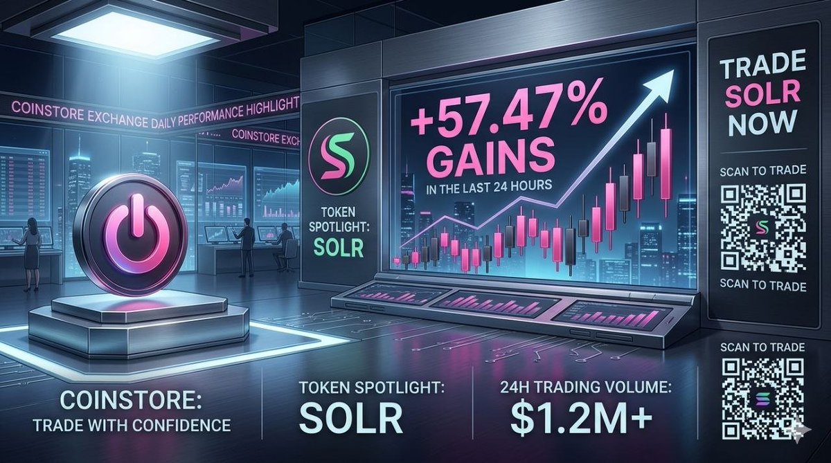 Shadykrzyz51's tweet photo. Boom! $SOLR skyrockets with +57.47% gains in 24 hours. Trade this massive momentum right now on @CoinstoreExc. Don't miss out!
#Coinstore #SOLR #CryptoGains #Altcoins https://t.co/fSeioxGhNm