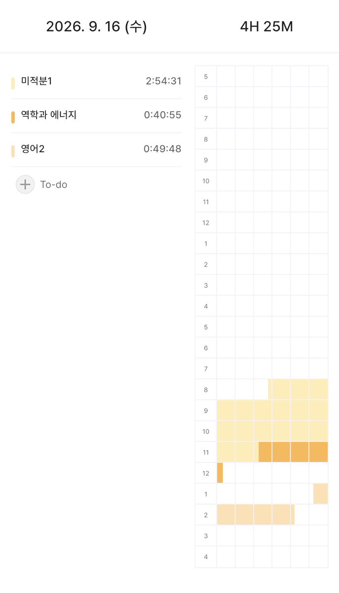 ddu887's tweet photo. 아.. 너무 나태했다
몰아치기그만해야지 https://t.co/gdvhxVtnPC