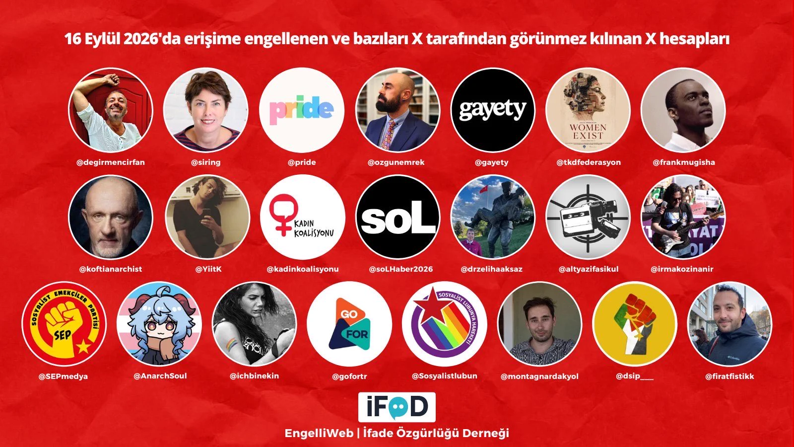 dsip turkiye Frank Mugisha on X: 