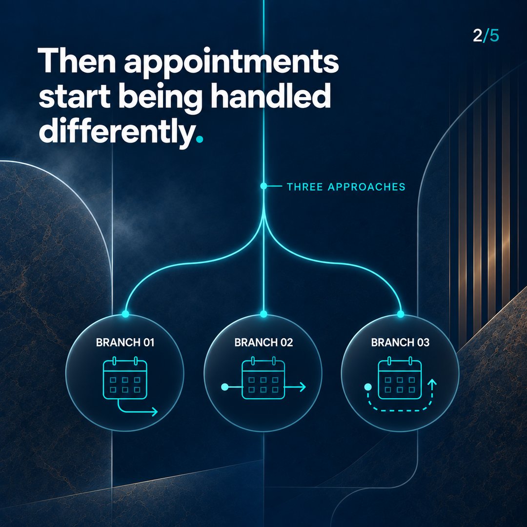 imflow360's tweet photo. More branches shouldn’t mean more ways of working.

Different appointment, POS, and stock processes create operational gaps.

IMFlow360 helps bring every branch onto one connected standard.

Book a private walkthrough: 
https://t.co/KZQuB3H0DM
#Business #POS #Salon #Lahore #pak https://t.co/Ie2TSkhOUL