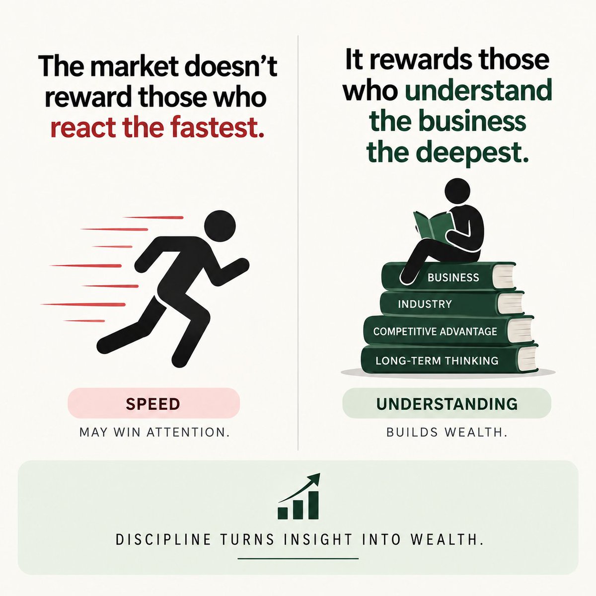 vikasastro15's tweet photo. Discipline turns insight into wealth.
#FinancialSuccess #FinancialFreedom #financialeducation #Financialliteracy #FinancialService #Growth #Longterm #Investments #Compounding #Discipline #Fastest #Deepest #Insight #Wealth https://t.co/CJDxI19dki