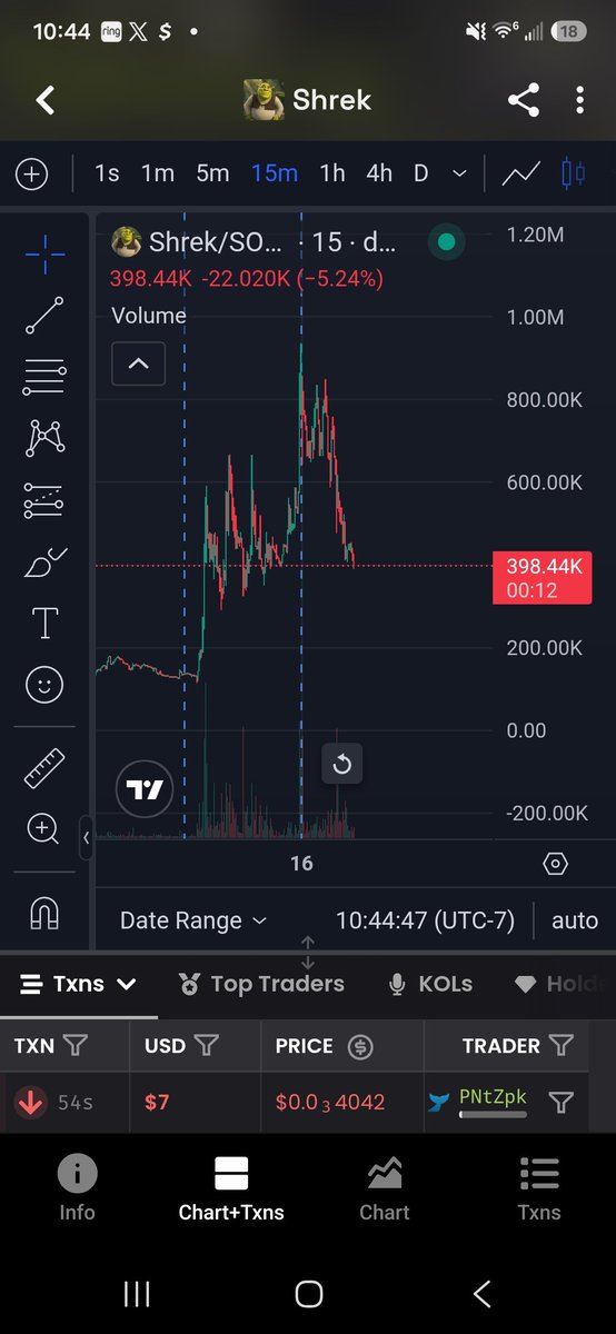 themafiacoin's tweet photo. This is sabotage https://t.co/b2EeKwvsJT