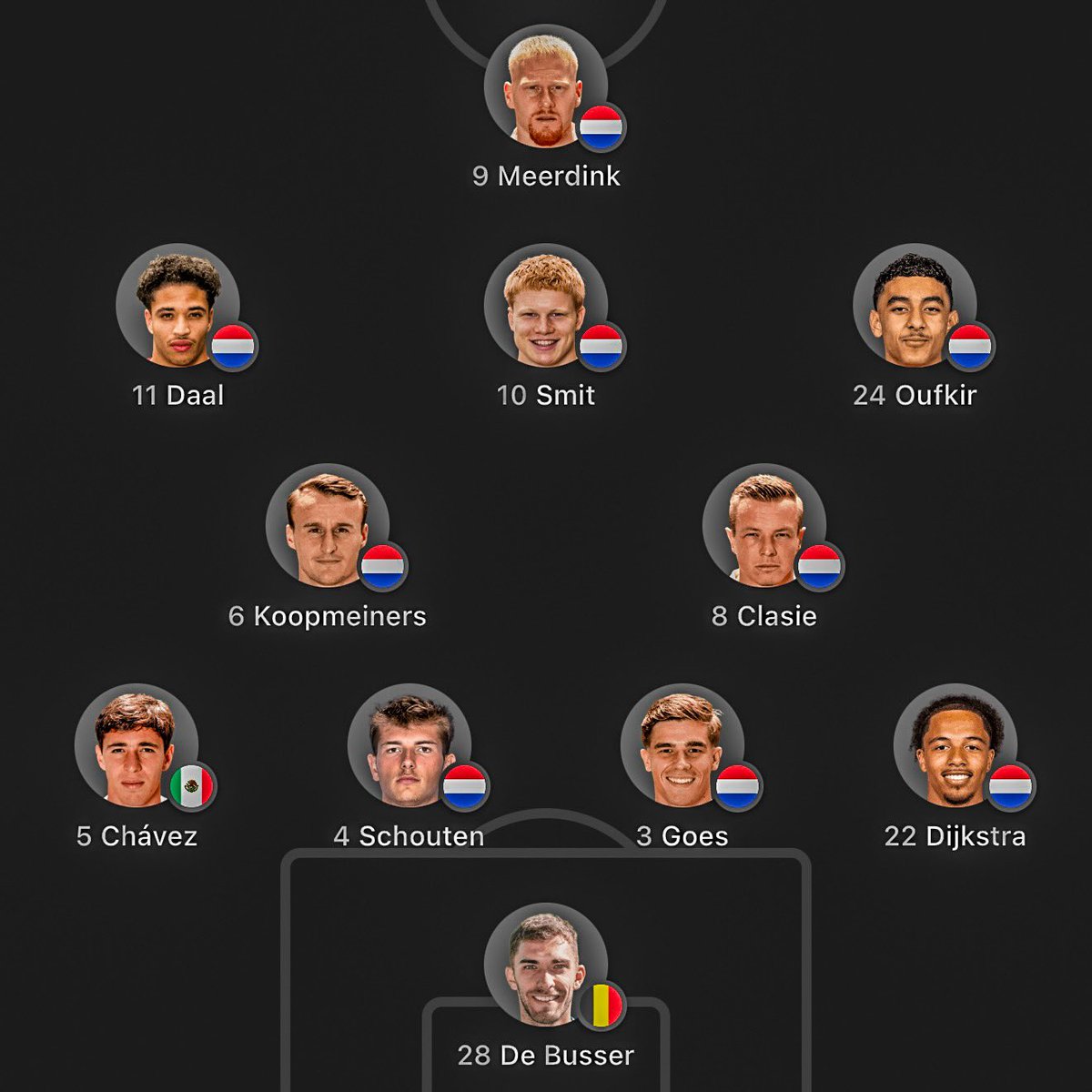eurofootcom's tweet photo. 🏴󠁧󠁢󠁥󠁮󠁧󠁿 SUNDERLAND vs AZ ALKMAAR 🇳🇱

Starting XI's confirmed! ✅ https://t.co/PxNddCp82N