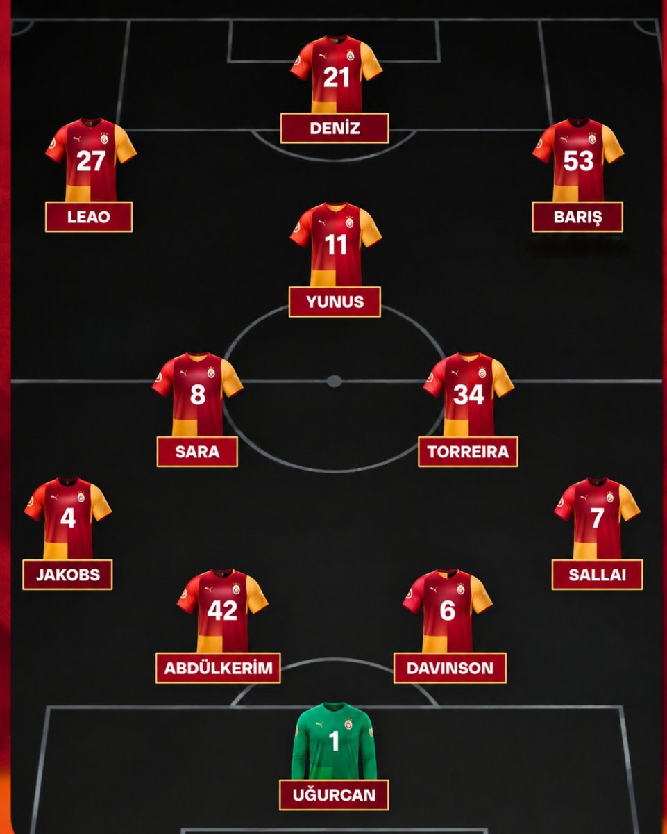 lemarcaspors_'s tweet photo. Galatasaray'ın muhtemel 11'i (Mehmet Özcan) https://t.co/NnY0LHECTG