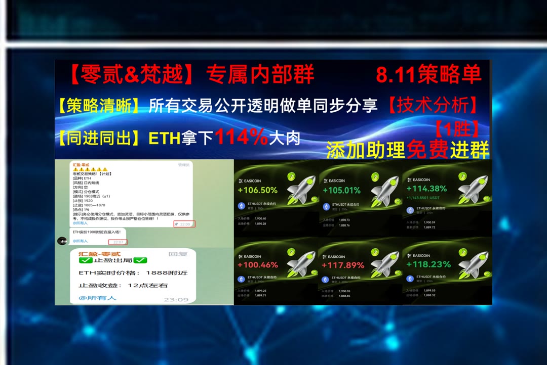 orange1322q's tweet photo. Time is money.
合约交易缺少行情参考？持续跟踪市场趋势，整理盘面信息。比特币行情📶芝麻开门🌱芝麻开门80%返佣🔩股票
权益证明🍤以太坊🎢项目孵化🐔沉浸式体验
比特币 以太坊 币圈 免费合约跟单社区👉 @fzy988 👈 https://t.co/fDLVqnOXVs