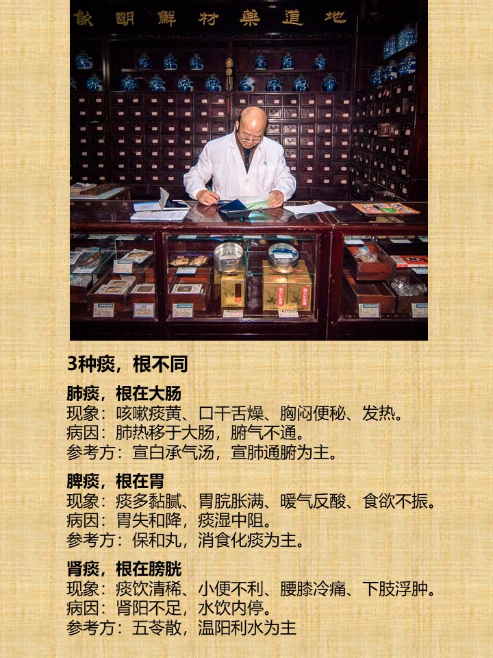 wuxiang2022's tweet photo. 3种痰，根不同

肺痰，根在大肠
现象：咳嗽痰黄、口干舌燥、胸闷便秘、发热。
病因：肺热移于大肠，腑气不通。
参考方：宣白承气汤，宣肺通腑为主。

脾痰，根在胃
现象：痰多黏腻、胃脘胀满、暖气反酸、食欲不振。
病因：胃失和降，痰湿中阻。
参考方：保和丸，消食化痰为主。

肾痰，根在膀胱
现象： https://t.co/XGZ3LSDj6w