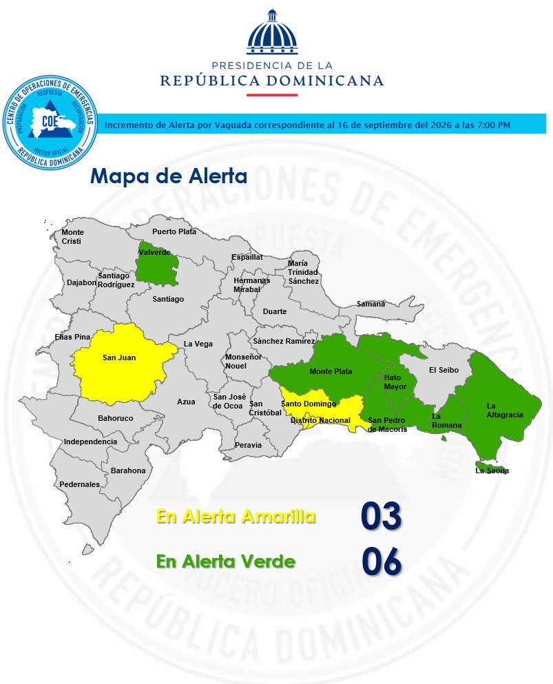 COE_RD's tweet photo. El COE aumenta 02 provincia y el Distrito Naciona en alerta amarilla y coloca 06 provincias en alerta verde, debido al informe del INDOMET, establece que permanece una vaguada que interactúa con los efectos del viento del este, la cual continua generando concentraciones nubosas. https://t.co/XpE4dUsc2C