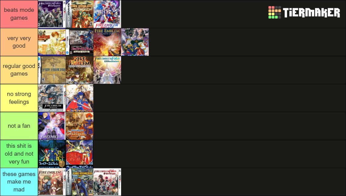 amongusblaster's tweet photo. posting my lists day before the greatest remake of all time and the goty drop #yearoftheblaster (one of these is basically a repost but i changed my mind a bit) https://t.co/VoXFQIUg2Z