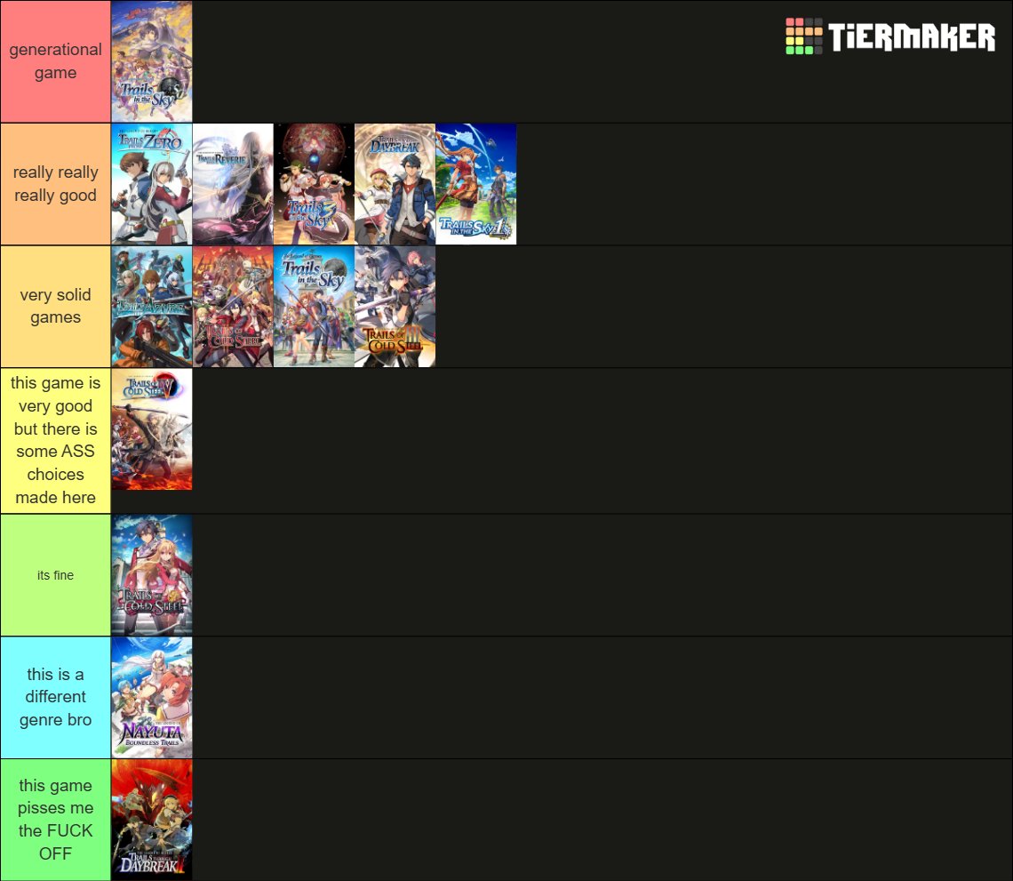 amongusblaster's tweet photo. posting my lists day before the greatest remake of all time and the goty drop #yearoftheblaster (one of these is basically a repost but i changed my mind a bit) https://t.co/VoXFQIUg2Z