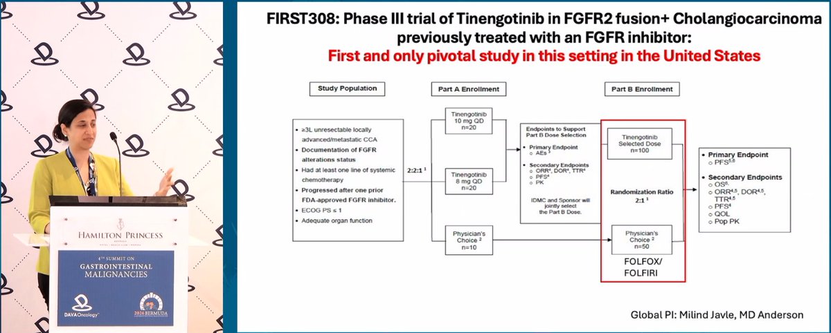 DAVAOnc's tweet photo. Optimally managing intrahepatic cholangiocarcinoma, reviewed by Dr. Lipika Goyal from @StanfordMed at #DAVAGI: targeting FGFR2 fusions (pemigatinib, futibatinib, lirafugratinib, tinengotinib), IDH1 mutations (ivosidenib), and HER2 (zanidatamab, T-DXd). #GIOnc https://t.co/jyqcIOh58j