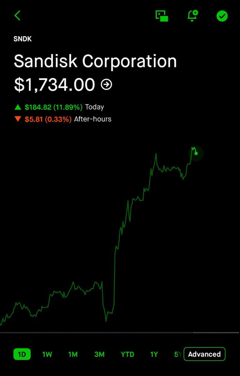 stockandrealesx's tweet photo. I’M MAKING MILLIONS 

LEOPOLD IS THE BEST INVESTOR OF OUR GENERATION https://t.co/8jgvsidpIZ