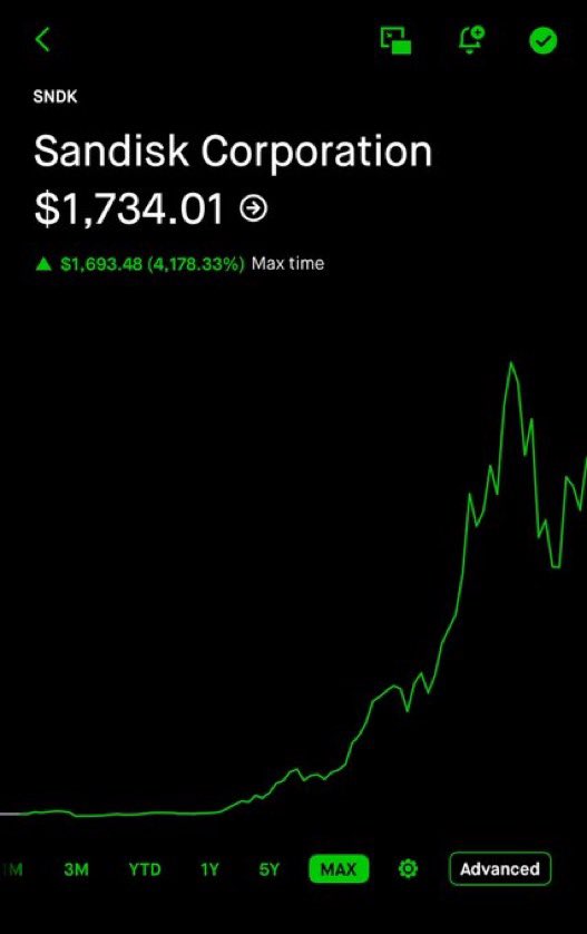 stockandrealesx's tweet photo. I MADE MILLIONS WITH AI

I TOLD EVERYONE TO BUY 1 YEAR AGO https://t.co/iMjopqWwEq