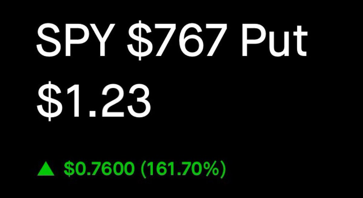 stockandrealesx's tweet photo. 160% A DAY IS ALL YOU NEED TO BECOME A MILLIONAIRE https://t.co/UBsBHbTjep