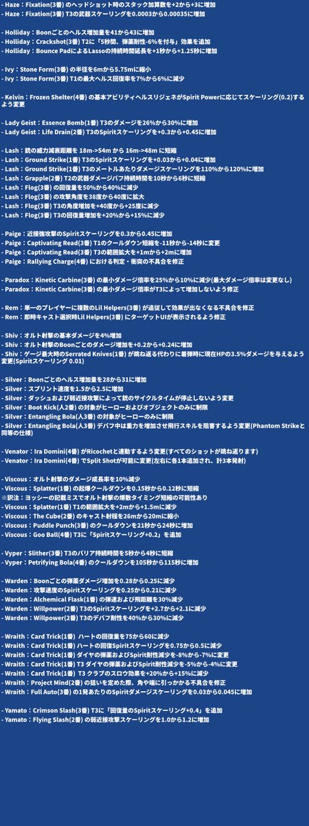 Art_EtrA's tweet photo. 【Deadlock】※UnofficialJP
09-17-2026Update パッチノート翻訳
カムバック周りの全体的な調整に加えセレステとマーキュリアルオーバーフロー怒られロック
シルバーのボーラが実質ファントムストライク化
イラドミニって元からリコシェ乗らなかったっけ…？
#deadlock https://t.co/S9YosLIpmv