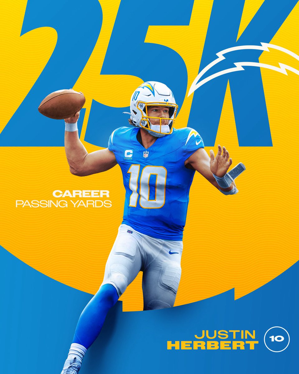 chargers's tweet photo. 25k + counting https://t.co/VAsFvV7xcC
