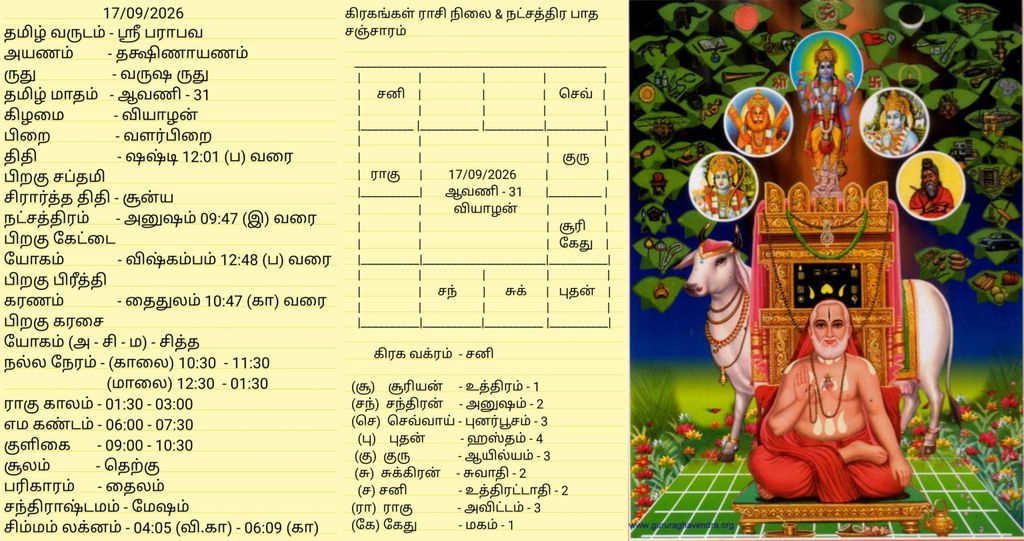 SriNvgrhVnygr's tweet photo. ஸ்ரீ: 
அனைவருக்கும் இனிய காலை வணக்கம், இந்த நாள் இனிய நாளாக அமைய வாழ்த்துகள் 
🙏😇🤘

17/09/2026 - #இன்றைய_பஞ்சாங்கம் மற்றும் கிரகங்கள் ராசி நிலை &amp; நட்சத்திர பாத சஞ்சார விபரங்கள் https://t.co/BIQk7D4kdF