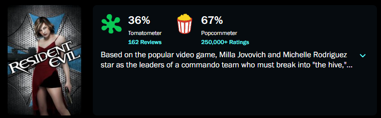 Rhawku's tweet photo. @TheCineprism Critics don't matter https://t.co/Ne4UZwav9c