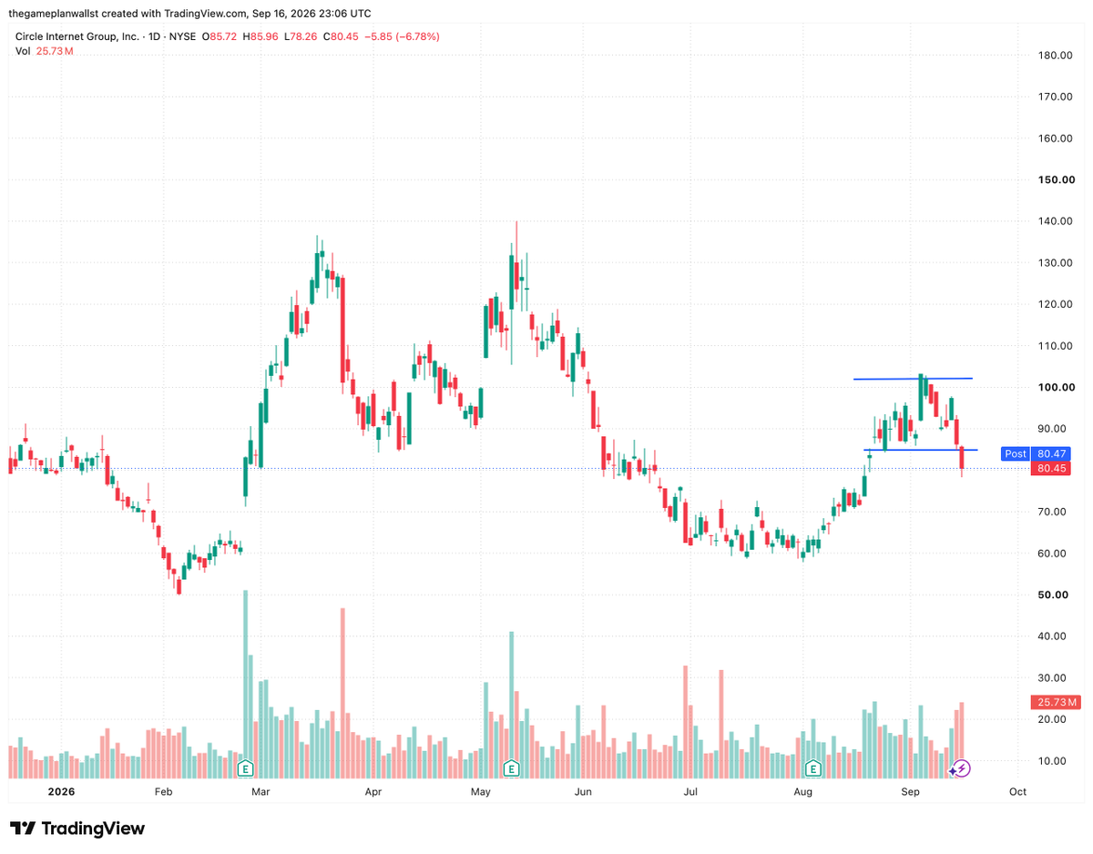wallstAustin tweet picture