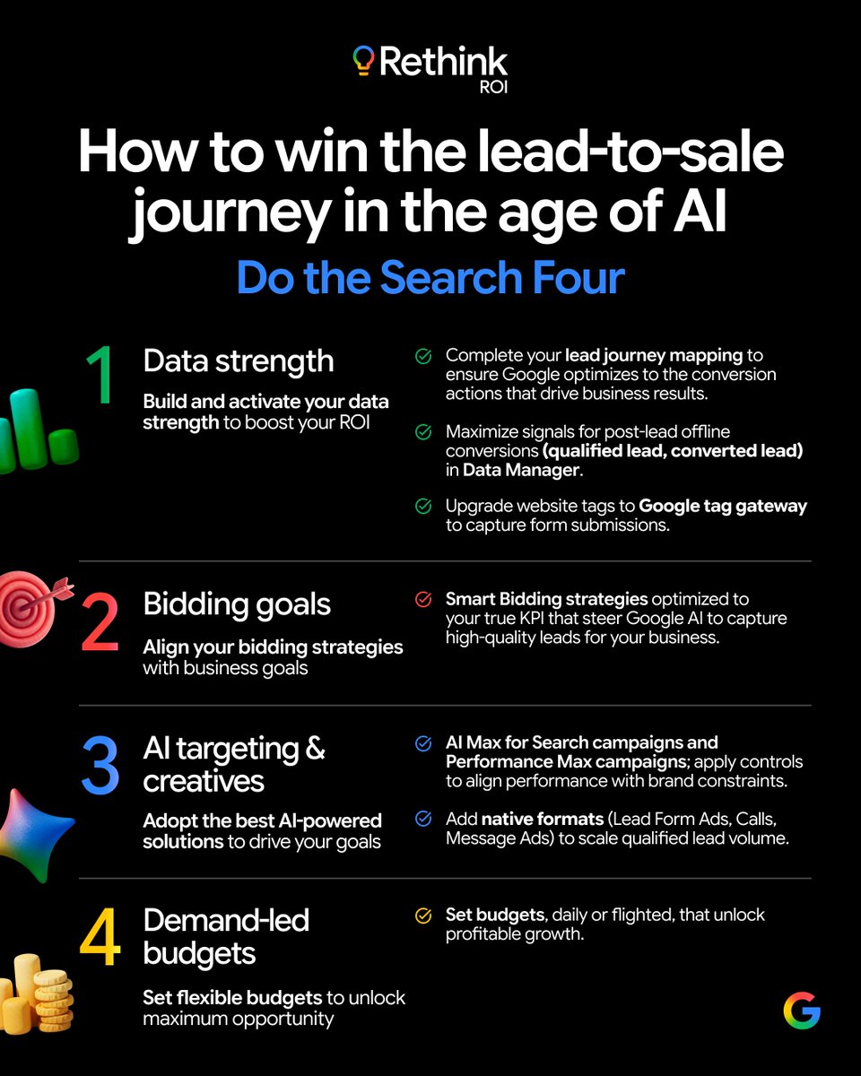 GoogleAds tweet picture