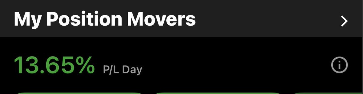 sea_trader1's tweet photo. @Team2Trading You are the GOAT Casey, , I caught 200% with you on the $SPY  puts. 13% profit on the account today. 3rd green day of the week. https://t.co/lpJsPlt76h