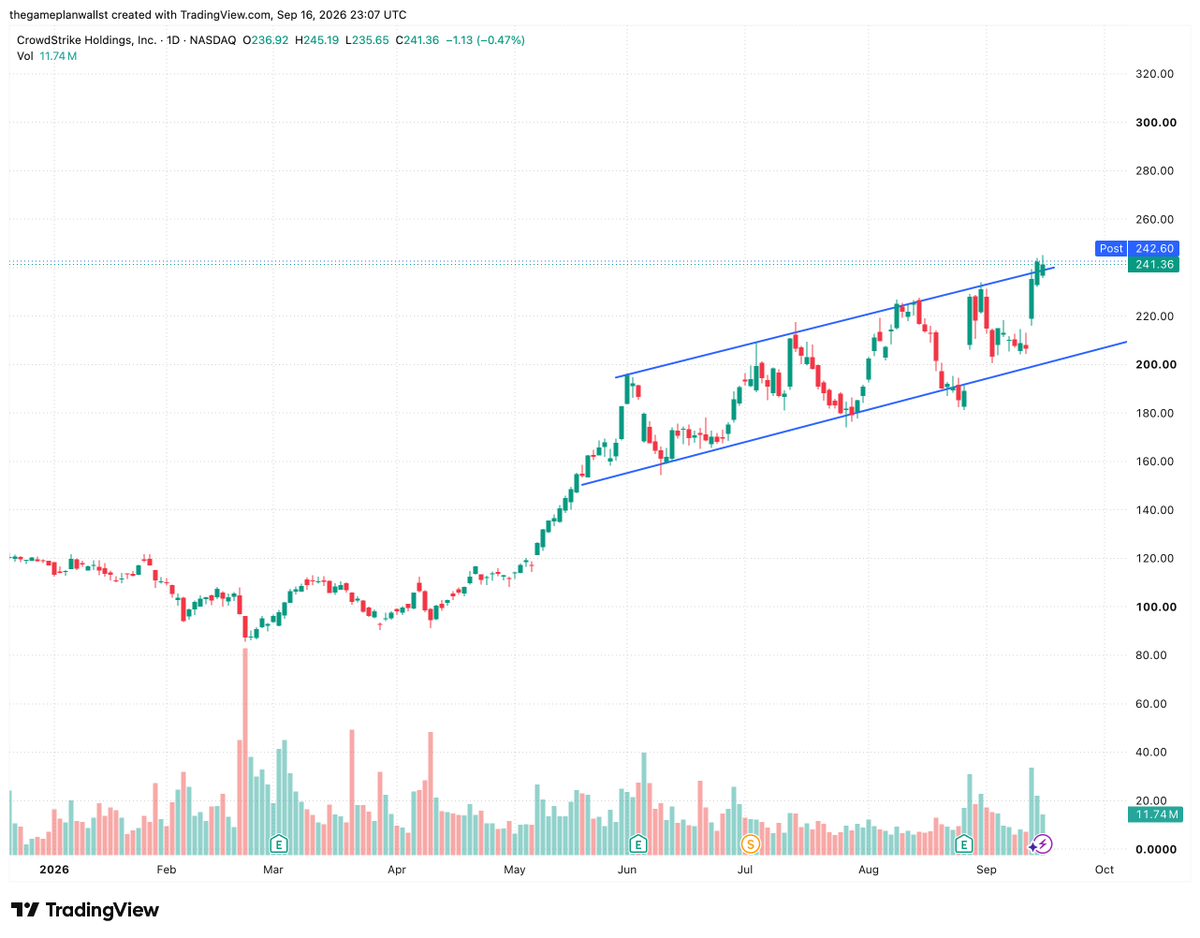 wallstAustin tweet picture