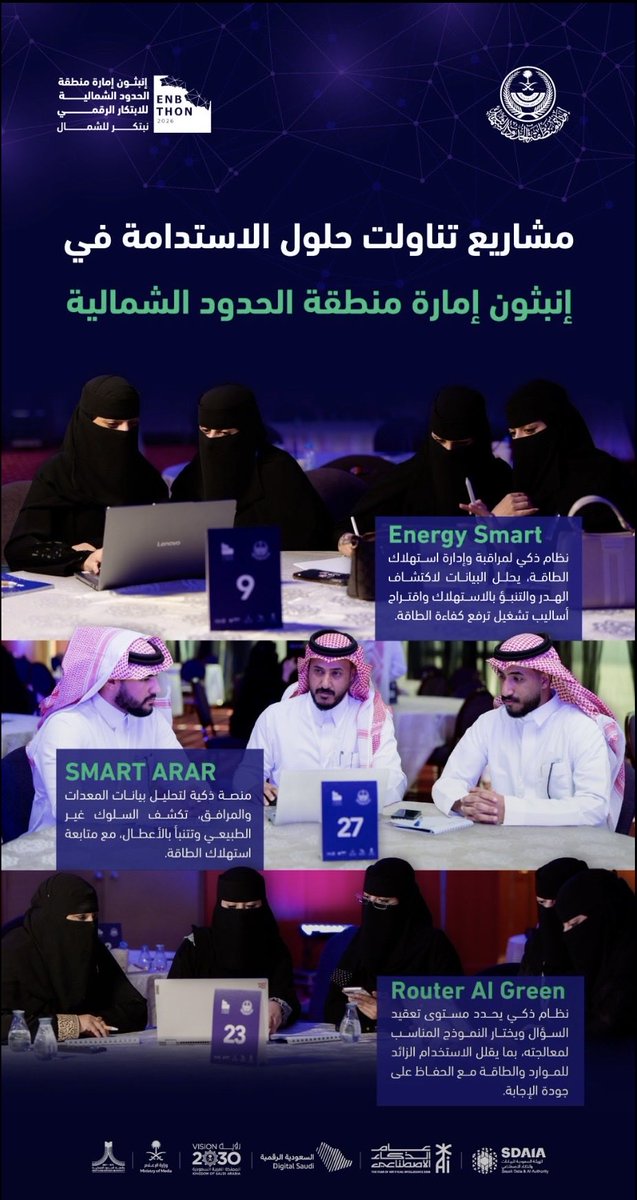 englanah's tweet photo. تجربتنا في هاكثون إمارة منطقة الحدود الشمالية – البيانات والذكاء الاصطناعي لجودة الحياة 🤍

ما حالفنا الحظ بالمركز هالمرة، لكن كانت تجربة ثرية تعلمنا منها كثير، وطوّرنا مهاراتنا، واكتسبنا خبرة جديدة نفتخر فيها.

كل الشكر والتقدير للقائمين على الهاكثون  
@NorthborderSA @Enbthon https://t.co/1J7hpdKStp