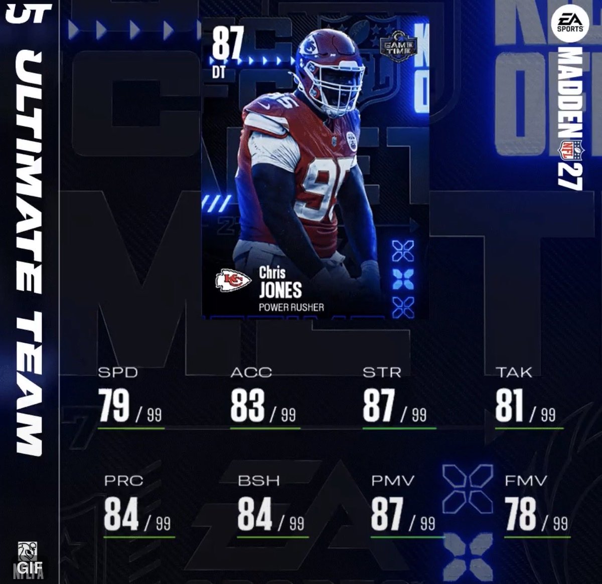 Drussisgoat's tweet photo. Gametime Part 2 Champs Coming tomorrow in Madden 27 Ultimate Team! 

Chris Jones might have Don because the stat needed for Power Rushers to get it is 87 STR! 

Warren great on a Gametime TT 

Joe is very bad needed 88 MAC for Pocket Deadeye.. 

Lassiter looks like a great CB 86 Speed and should be easy to get 90 Zone