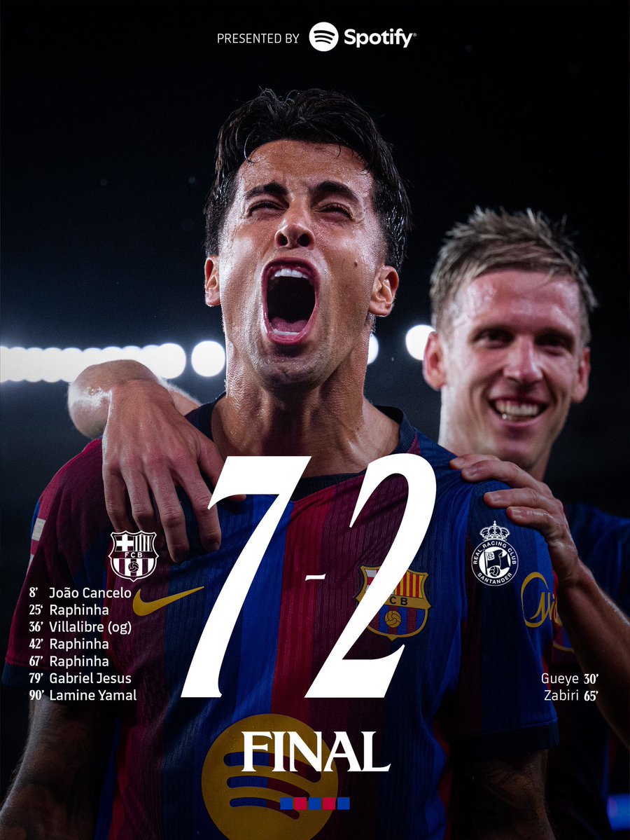 jocarloscom's tweet photo. El Barcelona le metió SIETE GOLES a Racing en una noche brillante de Raphinha, quien se despachó con un HAT-TRICK.✨

EL BARCA, UNA APLANADORA. https://t.co/7EFNlXHSm6