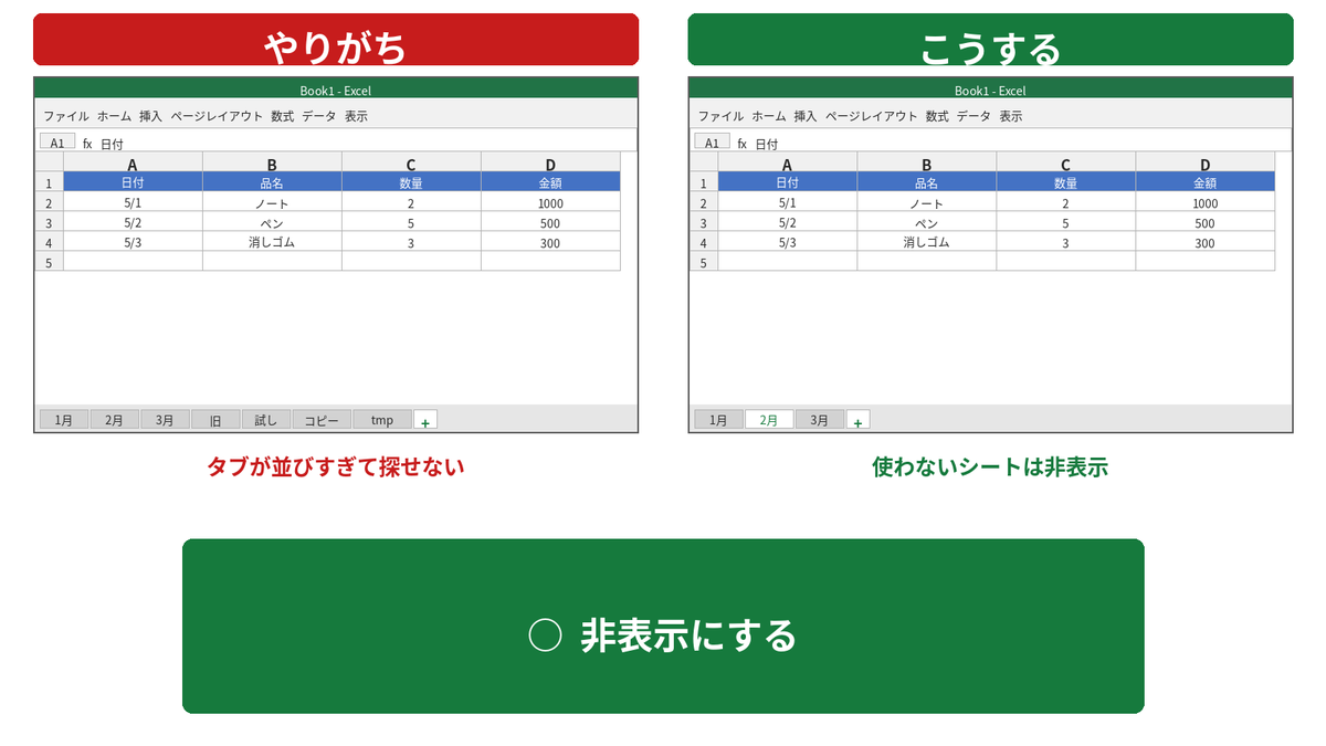 tocchy_excel's tweet photo. シートが増えると、タブが並びすぎていませんか？
使わないタブは、右クリック → 非表示。
 消す必要はありません。
戻すときは、右クリック → 再表示です。試し用、コピー、古い月は隠す。 今使う月だけ出す。
消すと数式が #REF! になることがあります。
 まずは非表示です。 https://t.co/5Y56OhkL2f