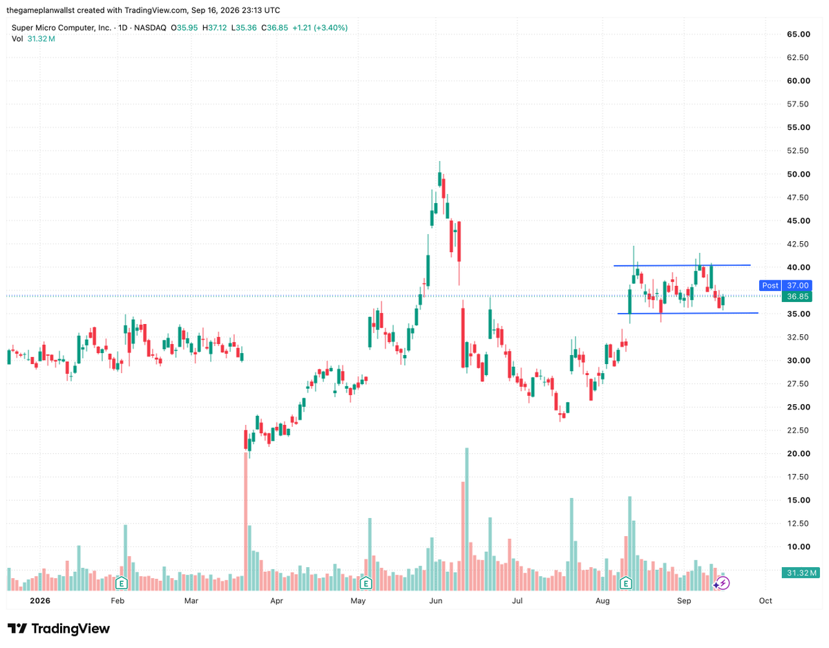 wallstAustin tweet picture