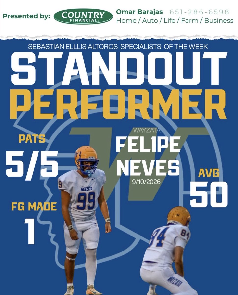 felipeneves150's tweet photo. Thank you to @MNHSFBNETWORK for recognizing me as a standout performer for our game against Edina! 

@DerrinLamker @Phase3Kicking @SpecialTeamsFB @PrepRedzoneMN @OJW_Scouting  @MNHSFBProspects @SportPrepX @LetsPlayFB_MN @CoachAdrianMN @MNHSFBNETWORK @4_kicking @kt_recruiting @CoachKenBecka @KohlsKicking @Chris_Sailer @KohlsHighlights @sixstarfootball @SpecialTCentral @ChazMootzCCX @iancberryman @StribSports