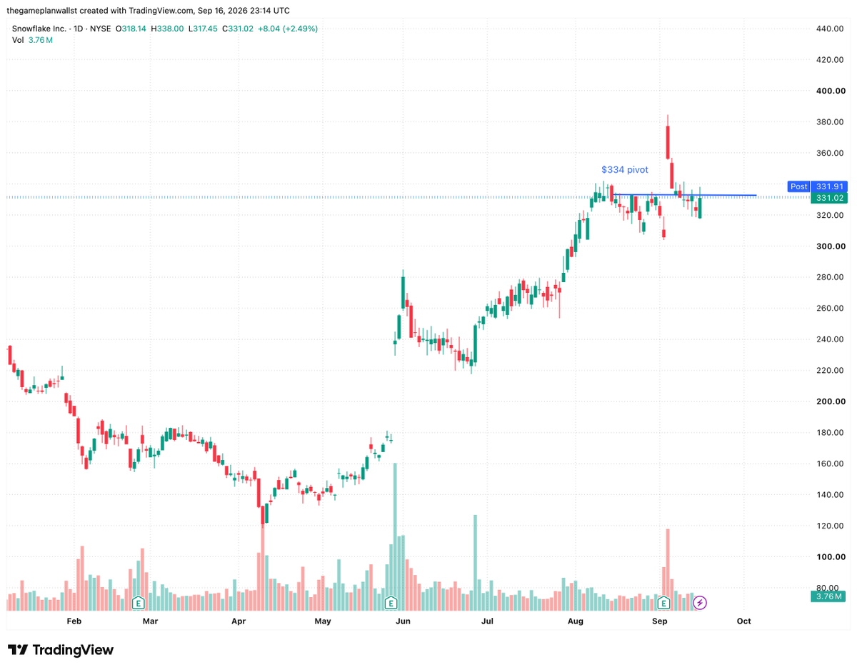 wallstAustin tweet picture