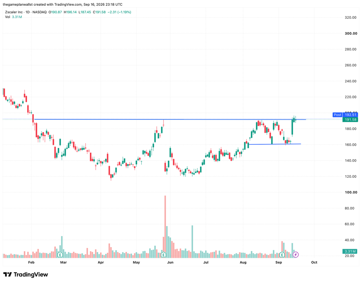 wallstAustin tweet picture